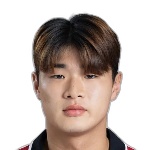 No Player Photo