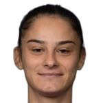 No Player Photo