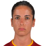No Player Photo
