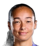 No Player Photo