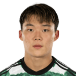 No Player Photo