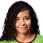 No Player Photo