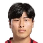 No Player Photo