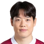 No Player Photo