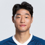 No Player Photo