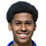 No Player Photo