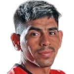 No Player Photo