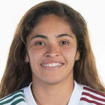 No Player Photo