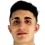 No Player Photo