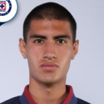 No Player Photo