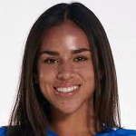 No Player Photo