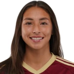 No Player Photo