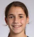 No Player Photo