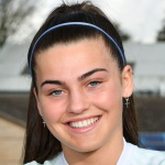 No Player Photo