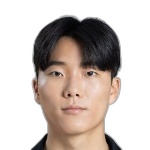 No Player Photo