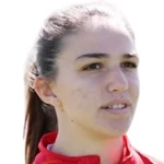 No Player Photo