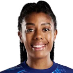 No Player Photo
