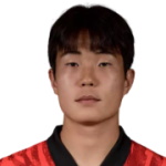 No Player Photo