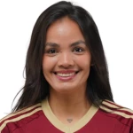 No Player Photo