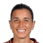 No Player Photo
