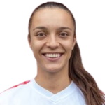 No Player Photo