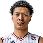 No Player Photo