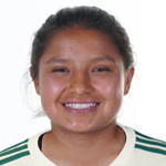 No Player Photo