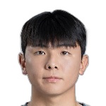 No Player Photo