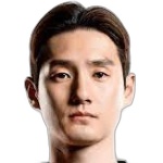 No Player Photo