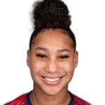 No Player Photo