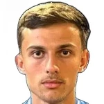 No Player Photo