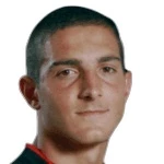 No Player Photo