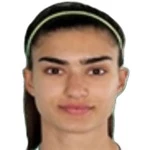 No Player Photo