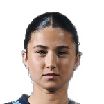 No Player Photo