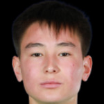 No Player Photo