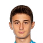 No Player Photo