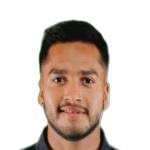 No Player Photo