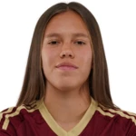 No Player Photo