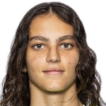 No Player Photo