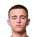 No Player Photo