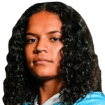 No Player Photo