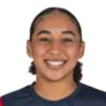 No Player Photo