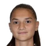 No Player Photo