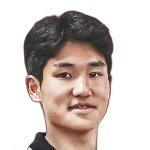 No Player Photo