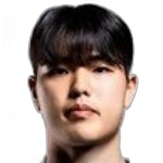 No Player Photo