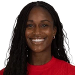 No Player Photo