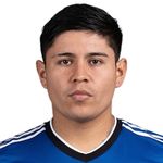 No Player Photo