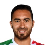 No Player Photo
