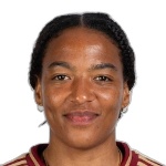 No Player Photo