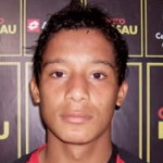 No Player Photo